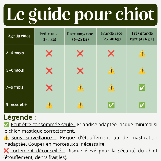 Peau de cerf mastication chien - Dans Ma Gamelle